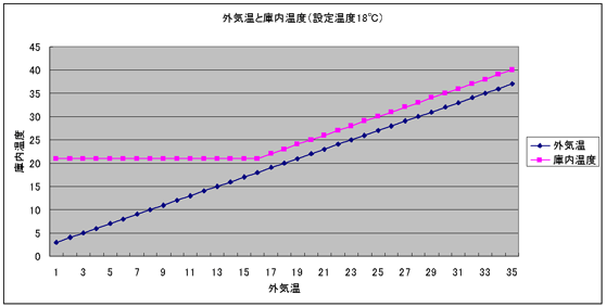 x_T[ỏxω1