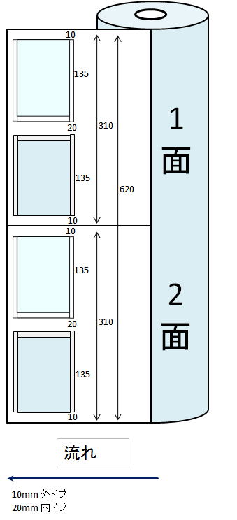 ペット向け錠剤用フルカラー印刷アルミ三方チャック袋