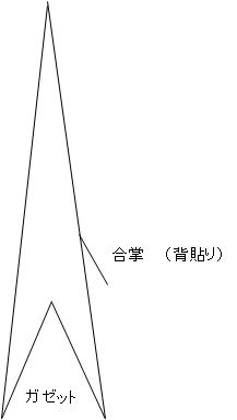 ɂAނтБK[bg̔w\܂ł