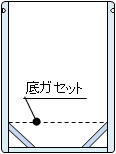 スタンディング袋